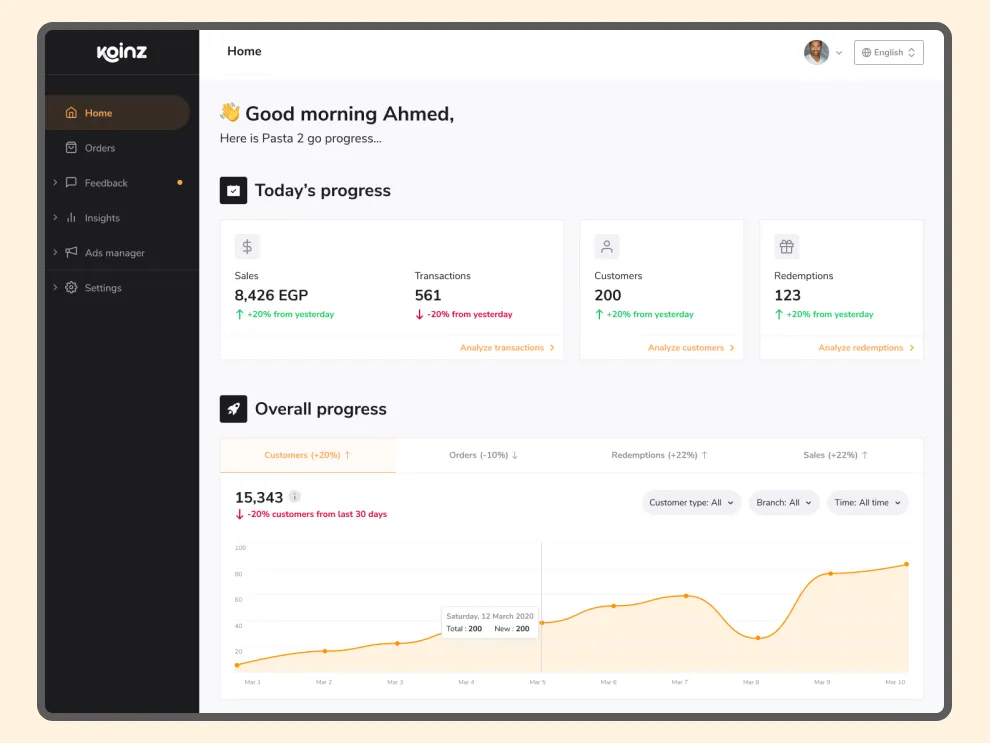 Koinz B2B Dashboard UI Redesign Project (UI/UX)
