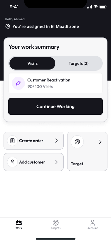 The Visits home state showing ninety of one hundred customer-reactivation visits completed and a Continue Working action.