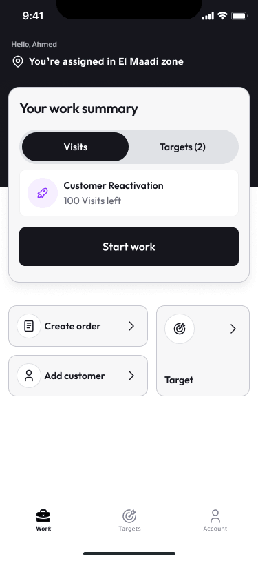 The operational-app home screen with Visits selected, a customer-reactivation assignment, a start-work button, and shortcuts for creating an order, adding a customer, and viewing targets.