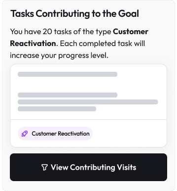 A component explains that customer-reactivation tasks contribute directly to progress on the goal.