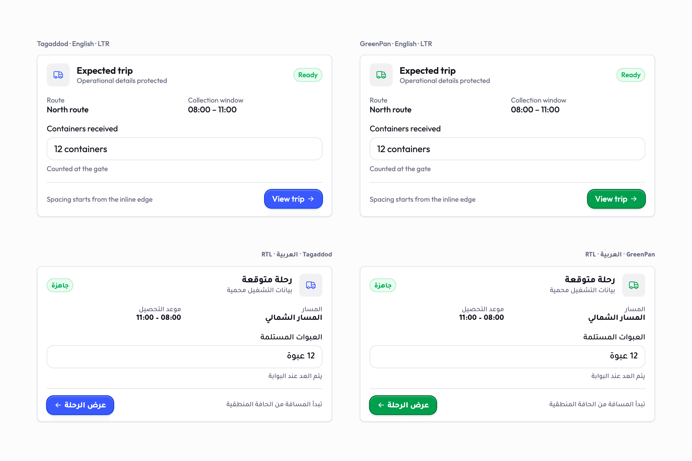 The same trip card rendered four times: Tagaddod and GreenPan across English left-to-right and Arabic right-to-left. Between brands only the accent colour changes, from blue to green. Between directions the icon, status badge, field label, help text, entered value and action button all move to the opposite edge, and the arrow reverses.