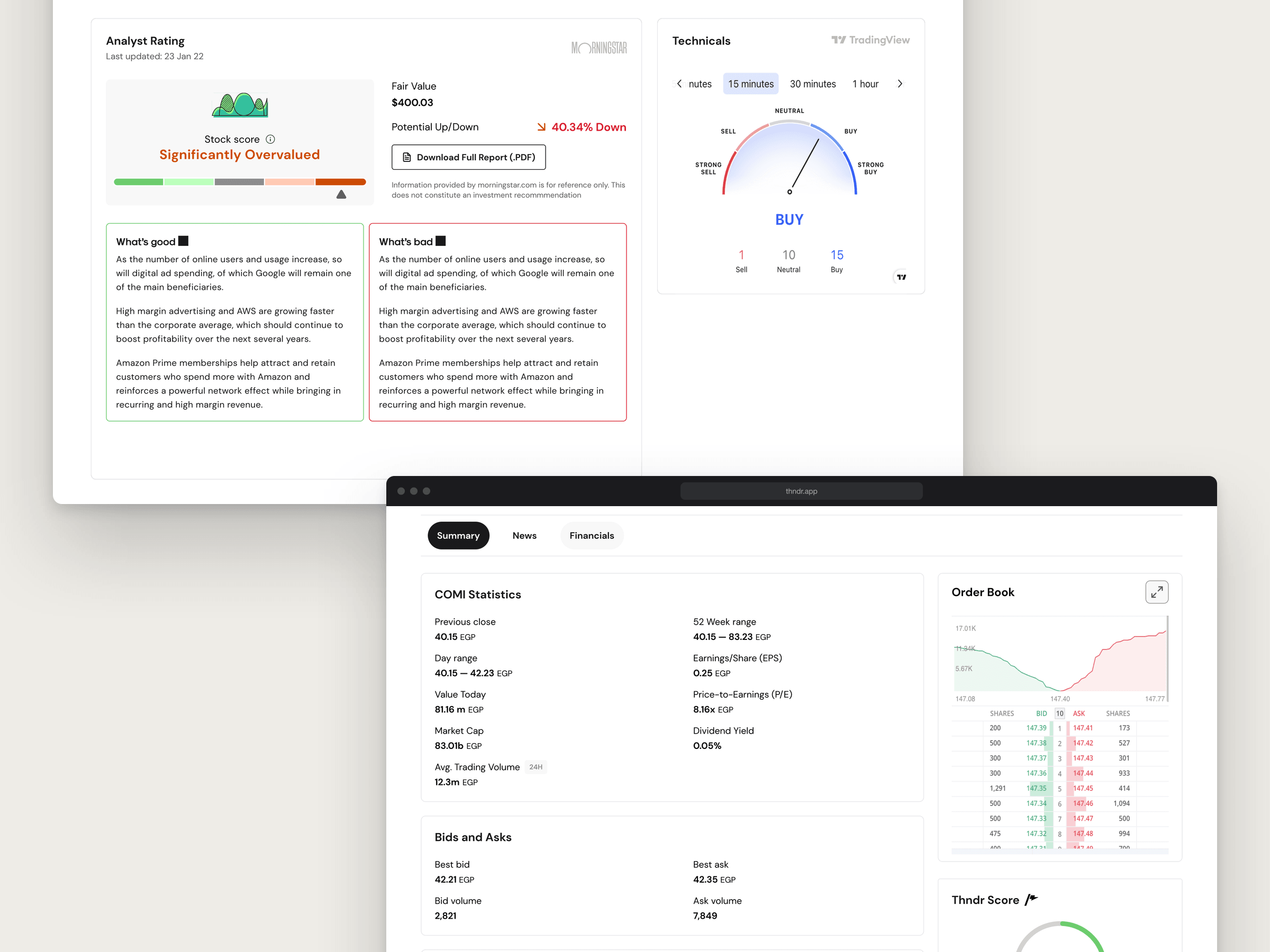 Two browser windows overlapping. The far one hangs from the top on the Research tab: a Morningstar analyst rating that reads significantly overvalued, a fair value of $400.03 with 40.34% potential downside, what is good and what is bad about the stock side by side, and a TradingView technicals gauge pointing at buy. The near one rises across its corner on the Summary tab, with the COMI statistics, bids and asks, the order book and the start of the Thndr score.
