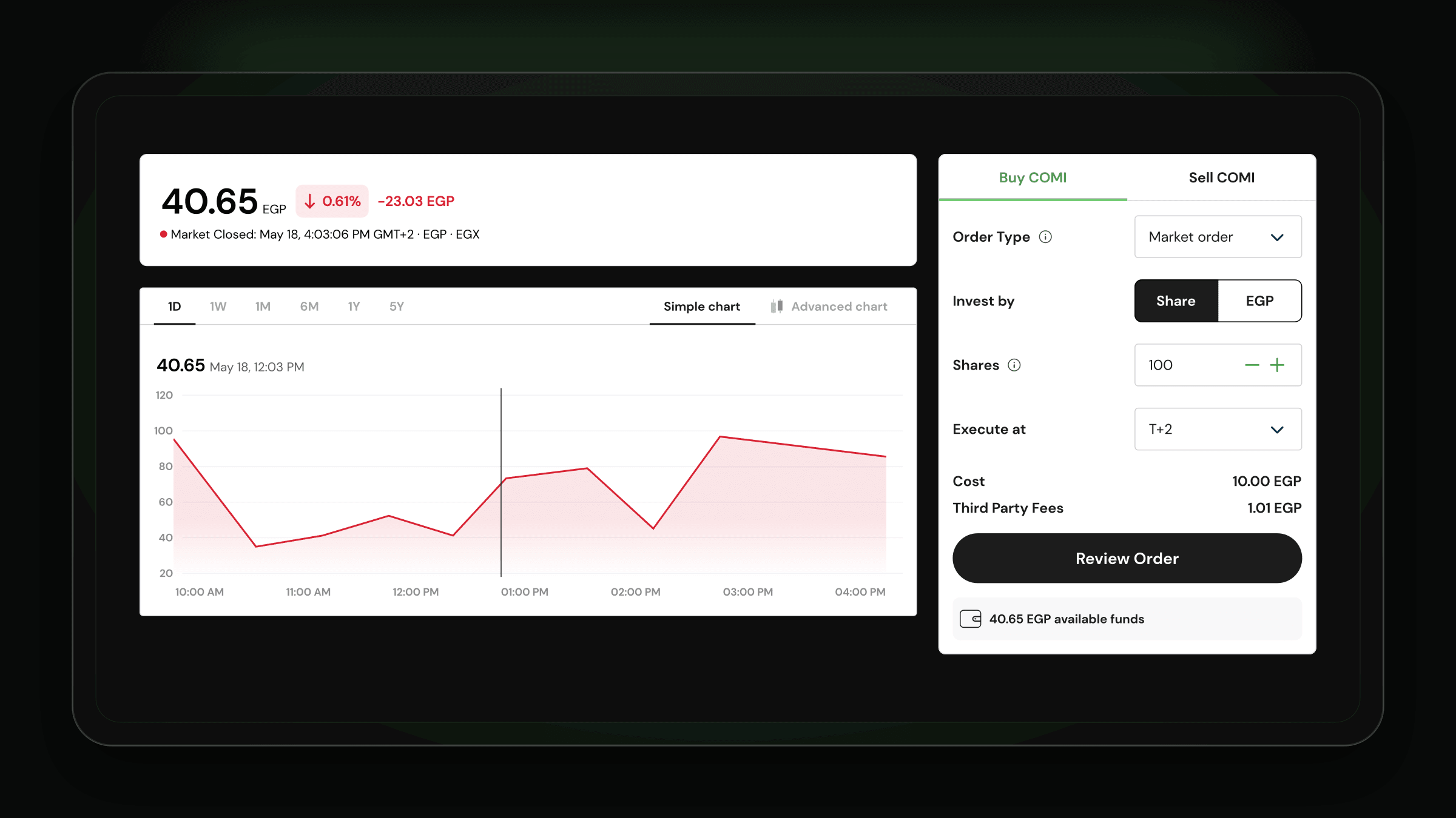 The securities page price summary, intraday chart, and buy or sell order ticket arranged together on a dark component board.