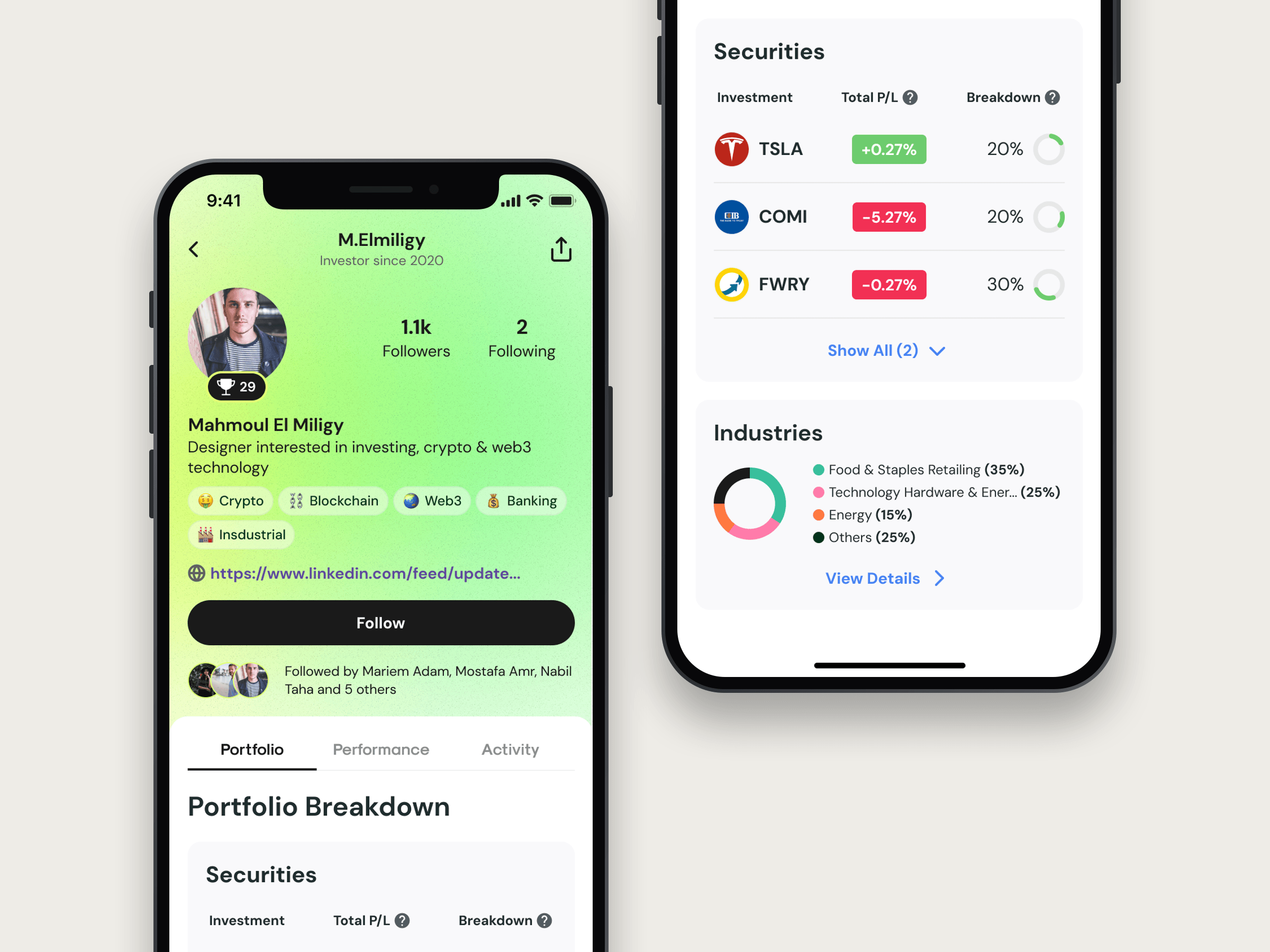 The profile an experienced investor publishes on Thndr, shown on two black phones. The near phone rises from the bottom of the frame with the identity on a yellow to green gradient: an avatar, 1.1k followers, a bio, interest tags reading Crypto, Blockchain, Web3, Banking and Industrial, a link and a Follow button, over tabs for Portfolio, Performance and Activity. The far phone hangs from the top with the portfolio scrolled into view: TSLA, COMI and FWRY with the profit or loss against each and their share of the total, over a donut splitting the holdings across food and staples, technology, energy and others.