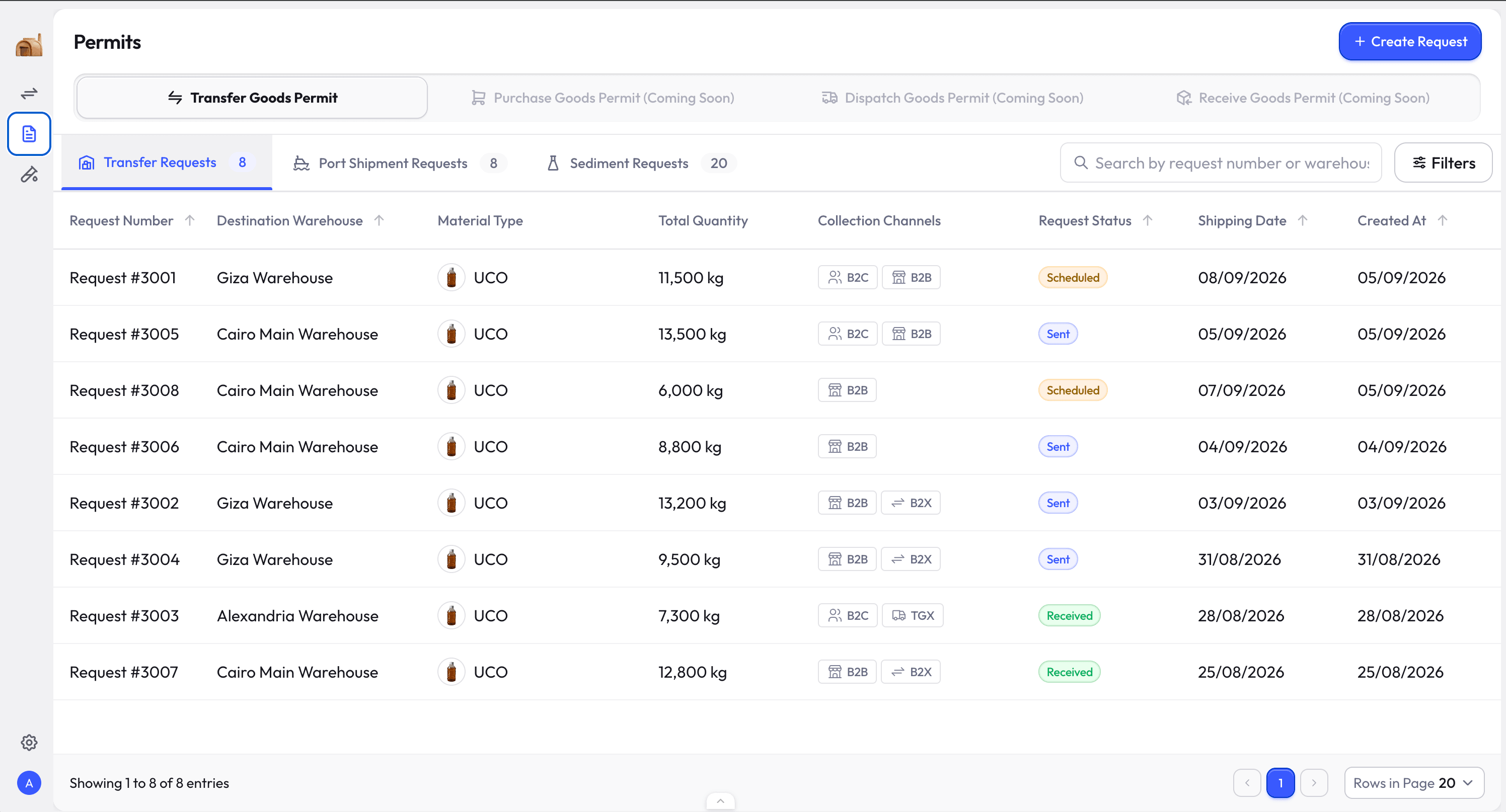 The custody permits screen: a transfer goods permit tab with three more permit types marked coming soon, sub-tabs for transfer, port shipment, and sediment requests, and a table of transfer requests with destination warehouse, material type, quantity, channels, status, shipping date, and created date.