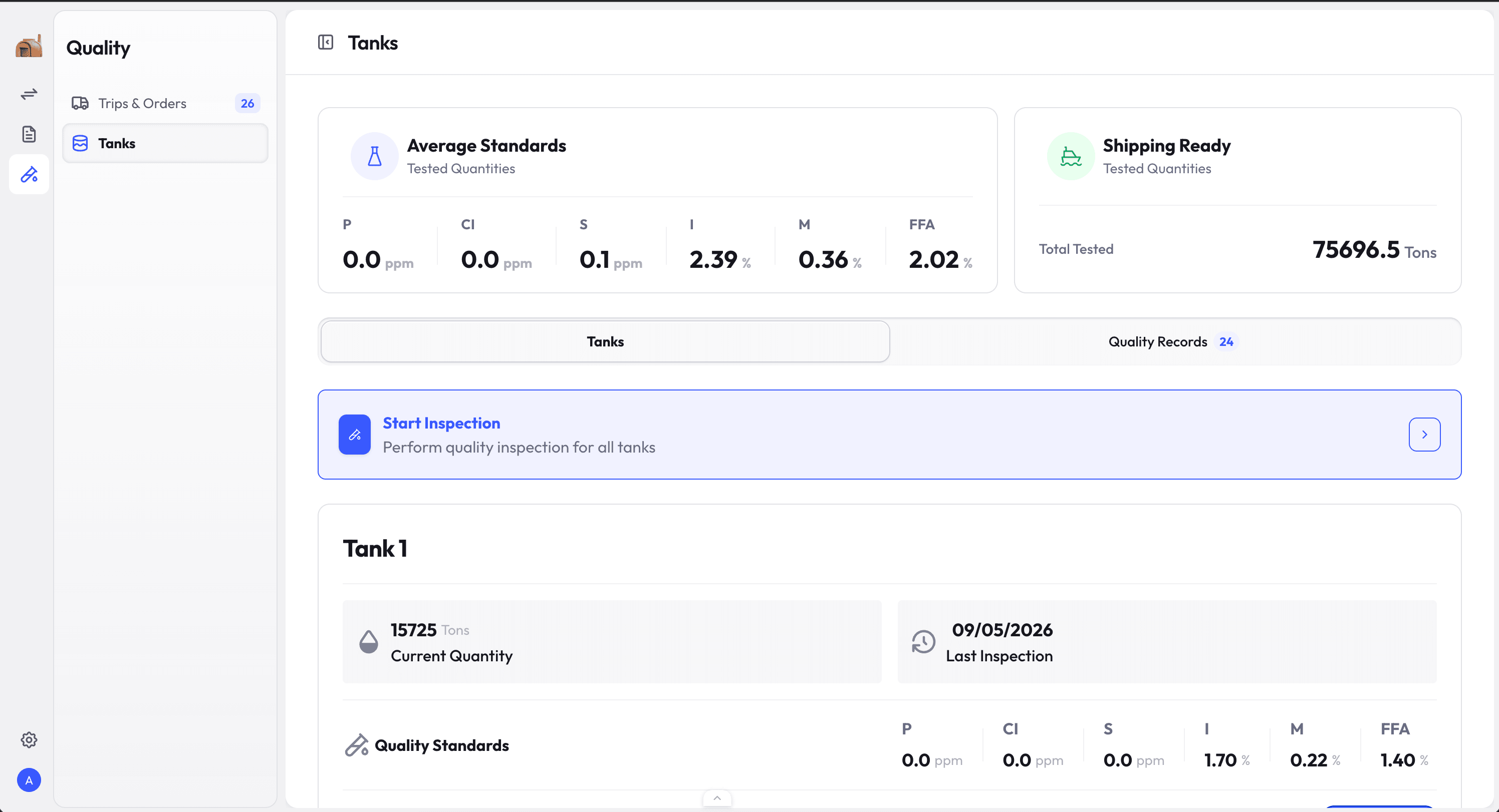 The tanks screen: an average standards card with phosphorus, chlorine, sulphur, iodine, moisture, and free fatty acid values, a shipping-ready card, a start inspection banner, and a tank card with its current quantity, last inspection, and quality standards.