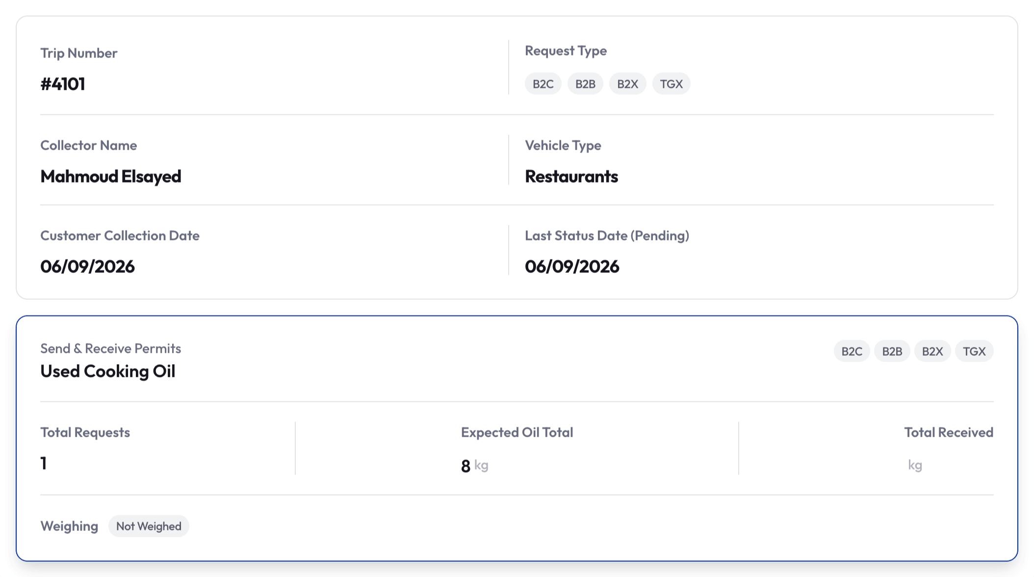 A trip's detail card with trip number, request type chips, collector name, vehicle type, and dates, above a send and receive permits summary showing total requests, expected oil total, total received, and a weighing status of not weighed.